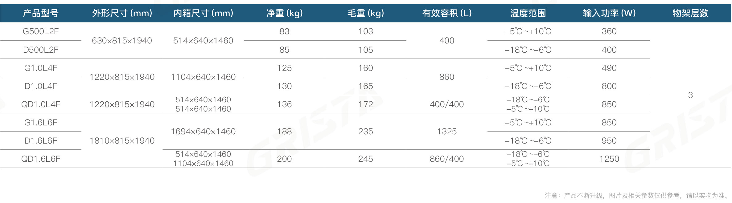 產(chǎn)品參數(shù).jpg